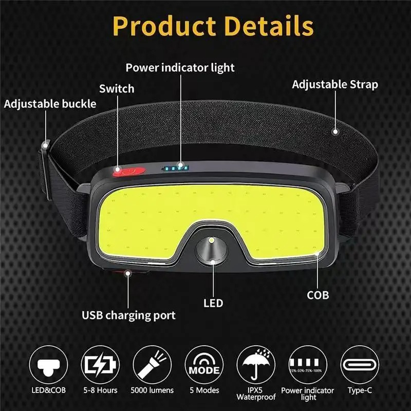 Powerful COB Headlamp Type-c/U - Headlamp Waterproof Rechargeable 评论和价格