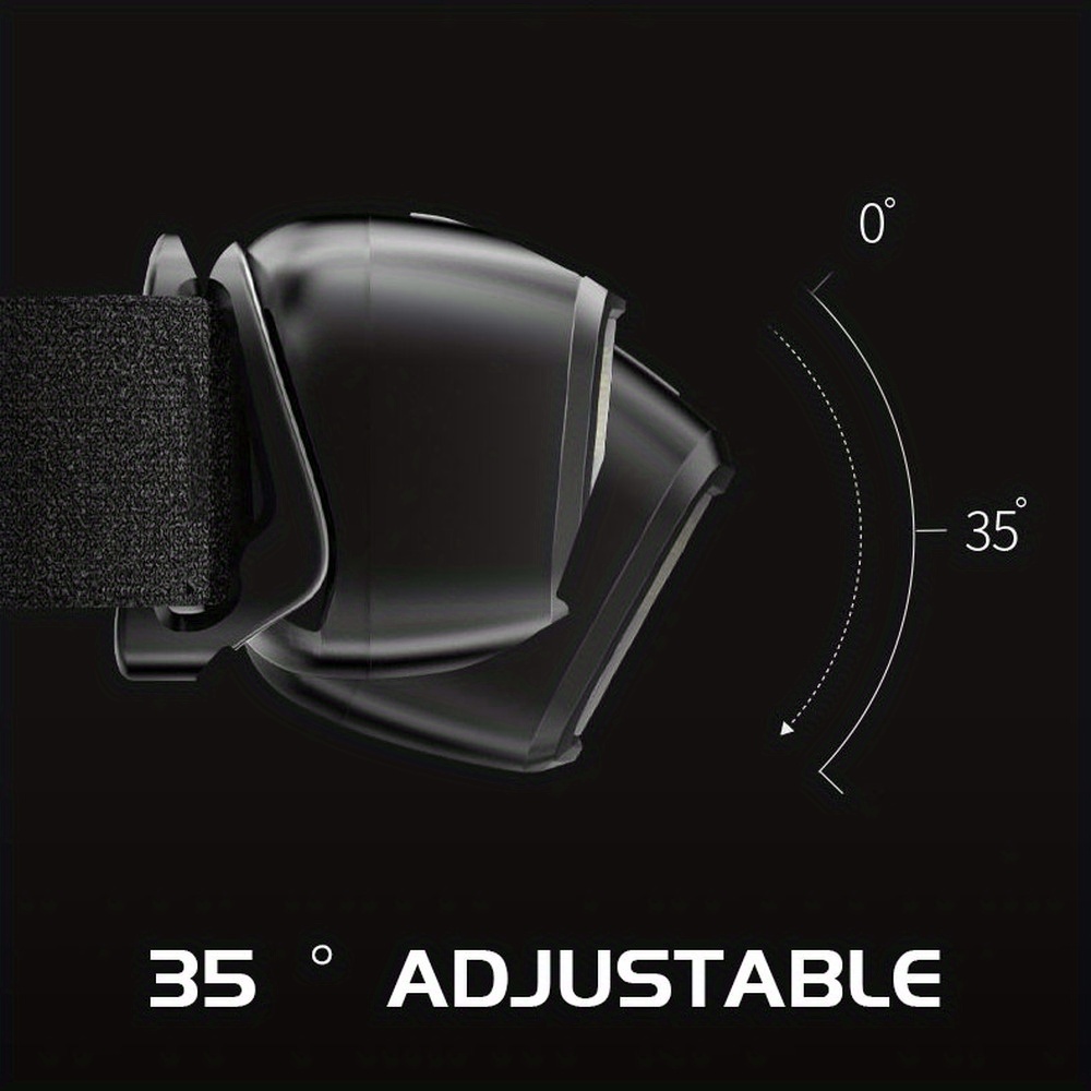 Powerful COB LED Sensor Headla - Headlamp Waterproof Rechargeable 评论和价格
