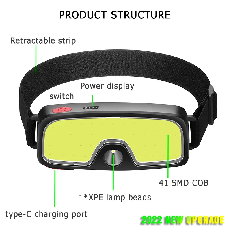 Powerful COB LED Headlamp Type - Headlamp Waterproof Rechargeable 评论和价格
