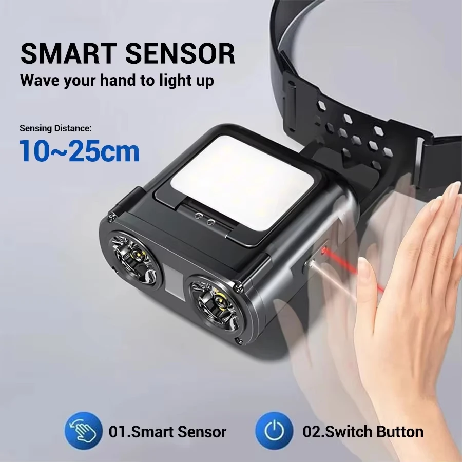 Ultra Bright Mini Rechargeable - Headlamp Waterproof Rechargeable 评论和价格
