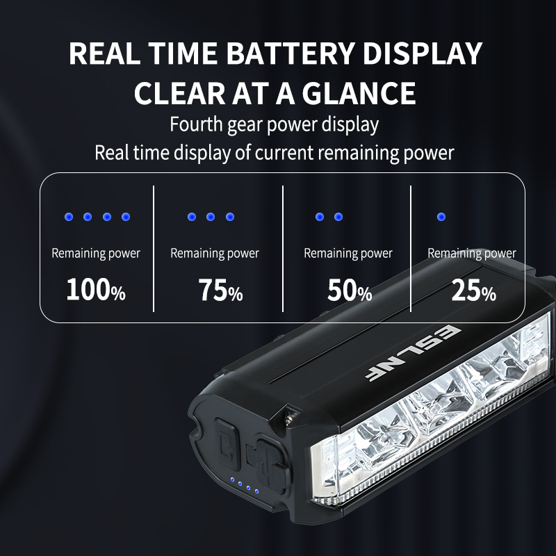 ESLNF 1000 Lumen USB Rechargea - Headlamp Waterproof Rechargeable 评论和价格