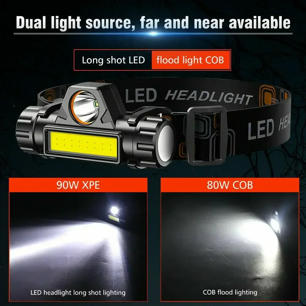 Super Bright Headlight USB Rec - Headlamp Waterproof Rechargeable 评论和价格