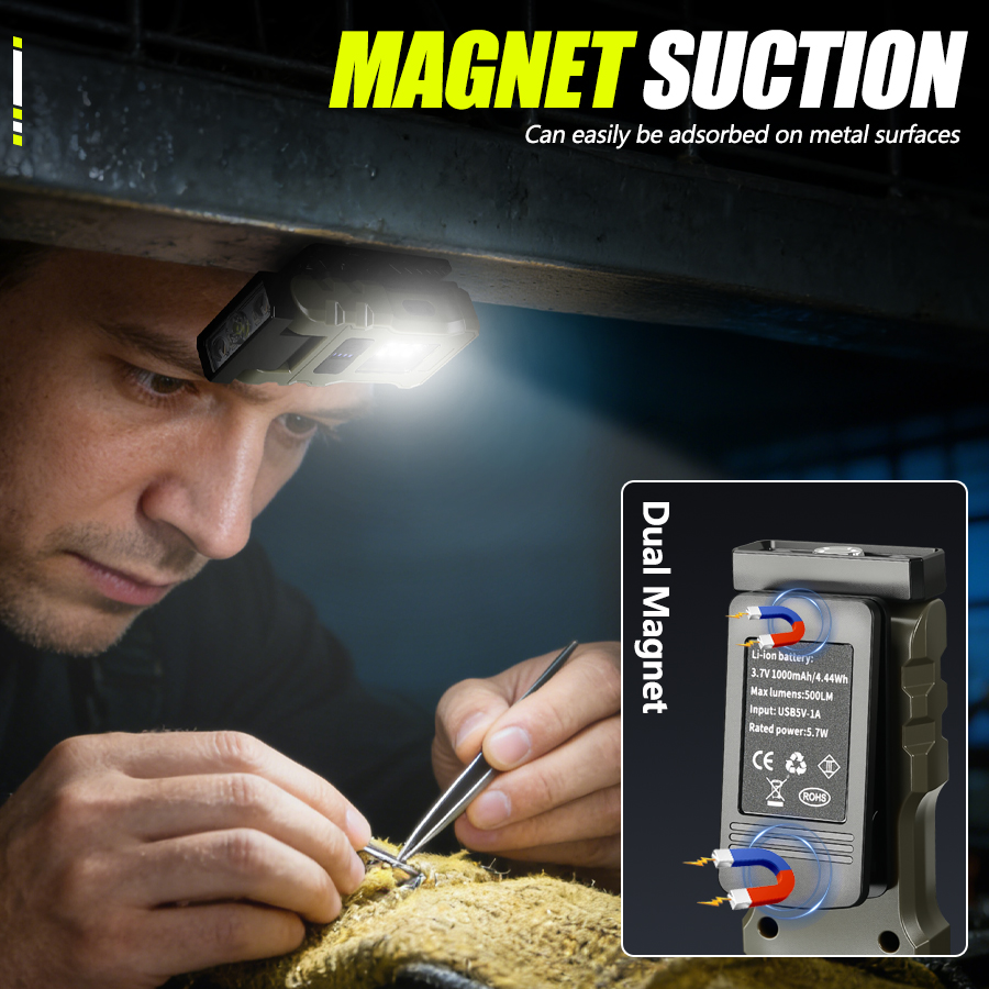 400LM USB C Headlamp,Magnetic  - Headlamp Waterproof Rechargeable 评论和价格