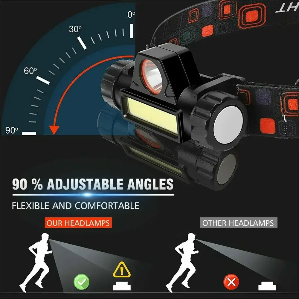 Super Bright Rechargeable COB  - Headlamp Waterproof Rechargeable 评论和价格